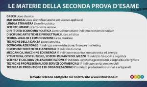1453993082394.jpg--greco_al_classico__matematica_a_scientifico