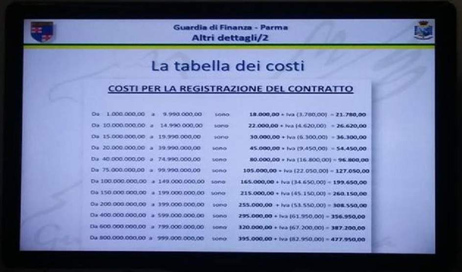 operazione-re-mida-guardia-finanza