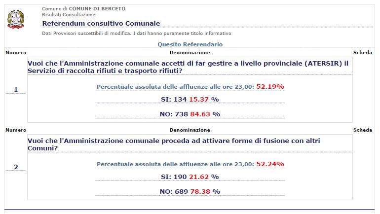 berceto-lucchi